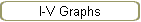 I-V Graphs