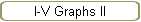I-V Graphs II